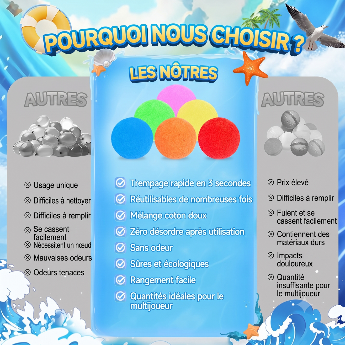 SplashBall – Les balles à eau réutilisables en coton doux