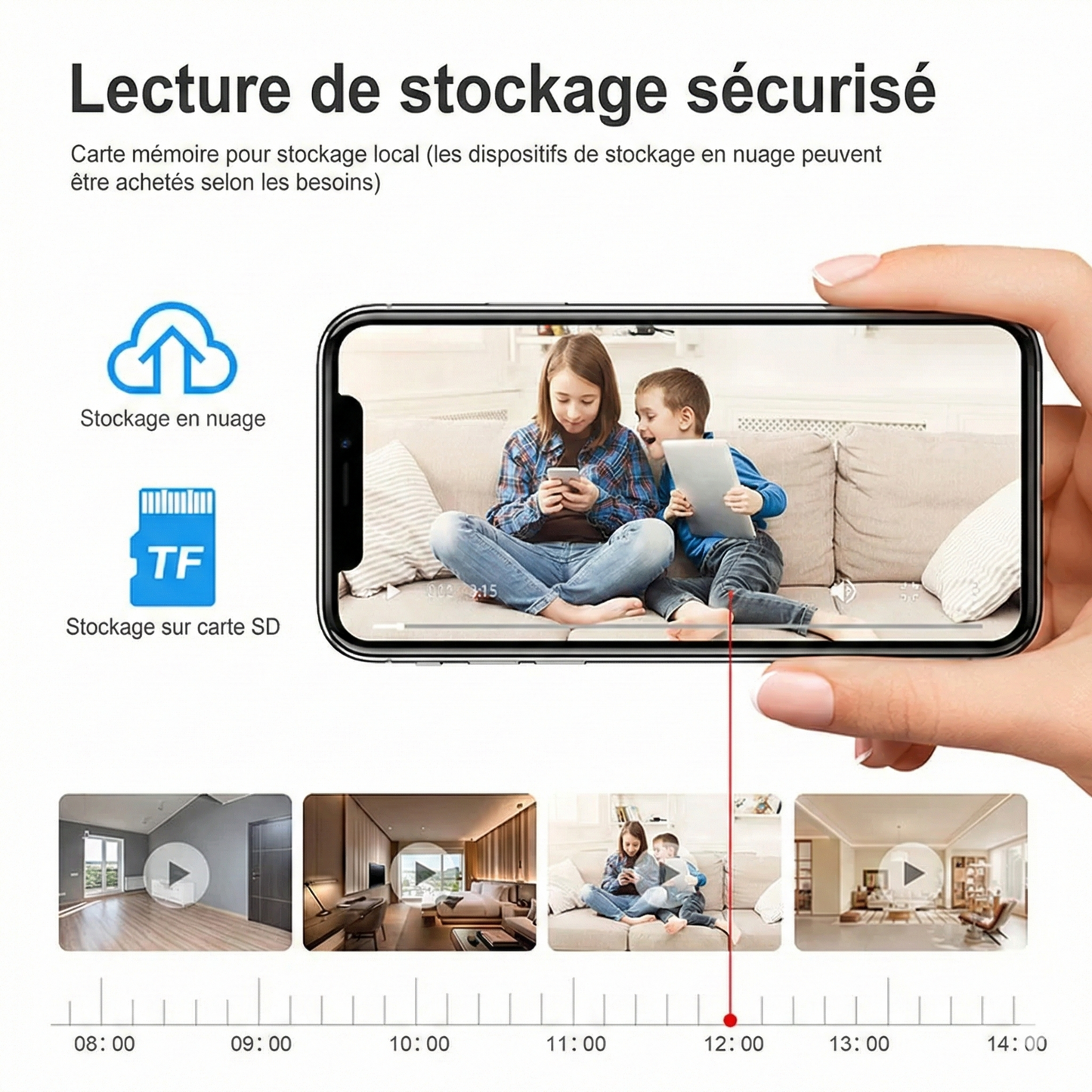 NanoVigil™ – La sécurité HD, invisible et connectée