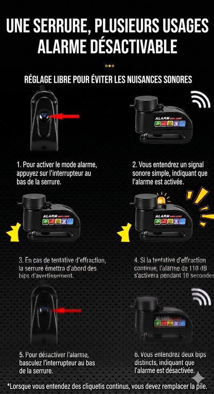 SafeRide 360 – Étanche et résistant à l'effraction, convient aux motos, vélos et scooters. Équipé d'une fonction d'alarme pour une sécurité optimale.