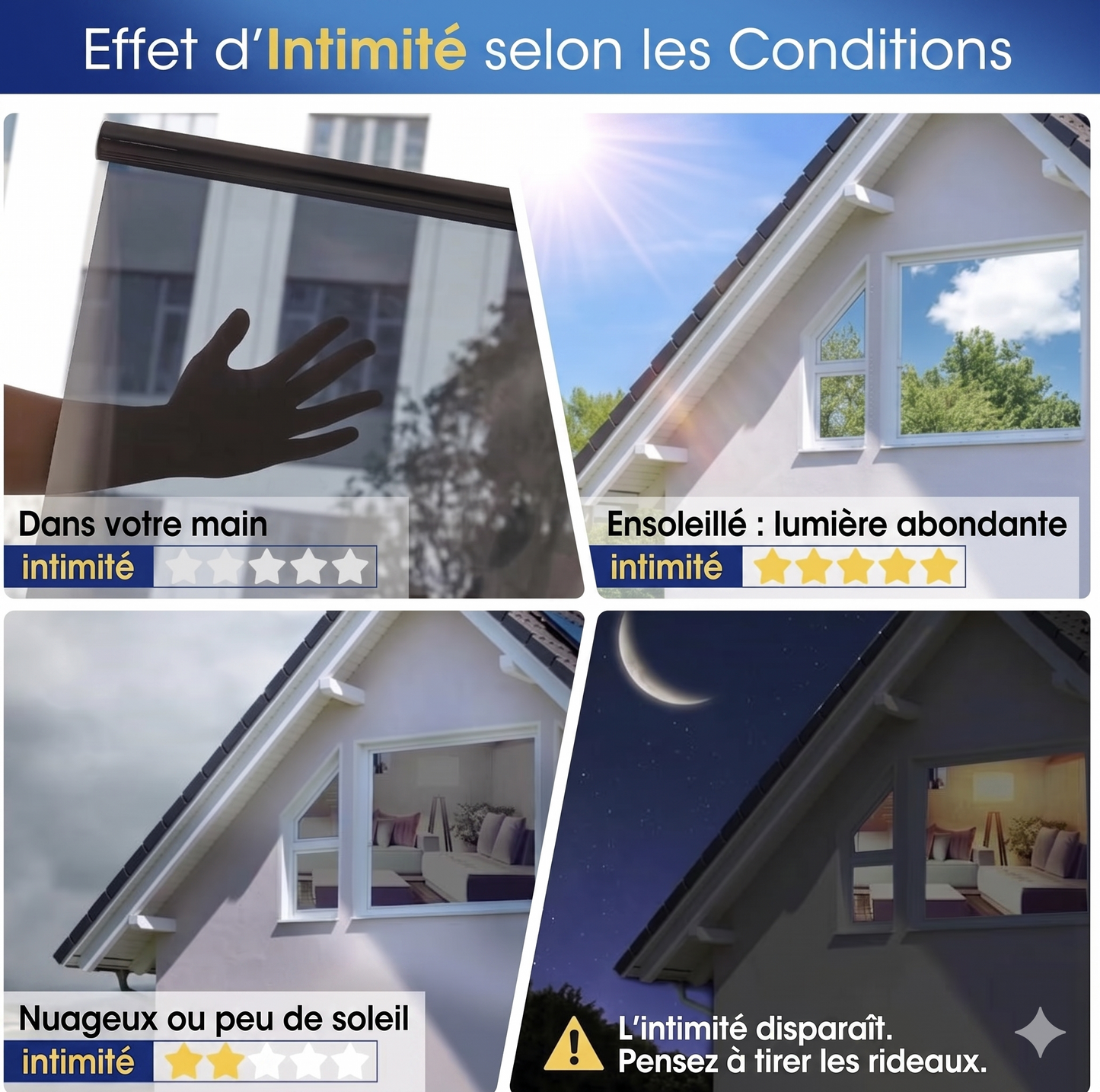 ThermoView Max – Le film isolant sans colle pour préserver votre intimité