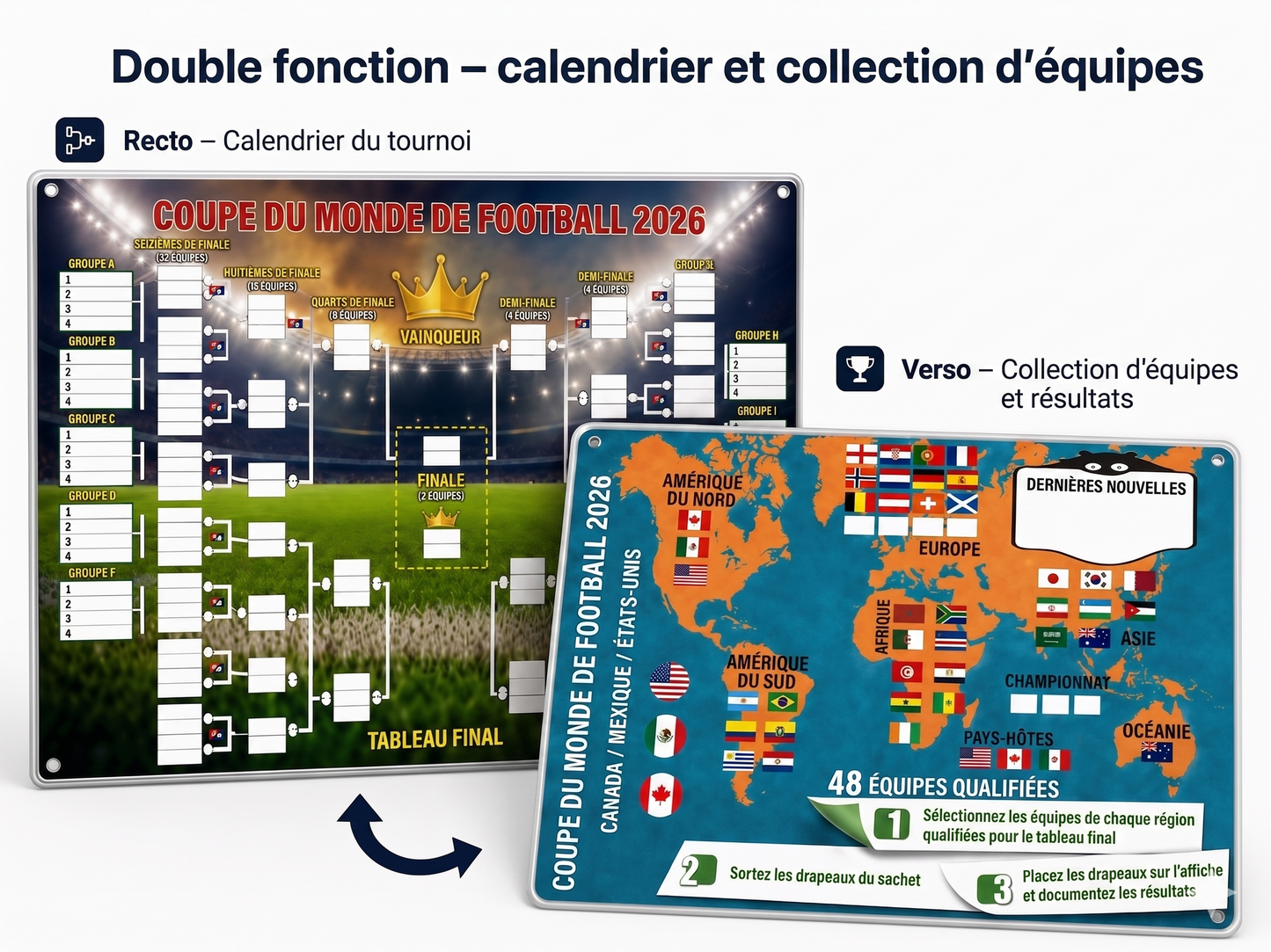 MundiaMap 2026 – Le poster-calendrier interactif des 48 nations