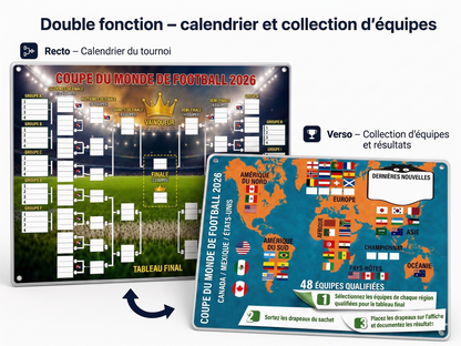 MundiaMap 2026 – Le poster-calendrier interactif des 48 nations