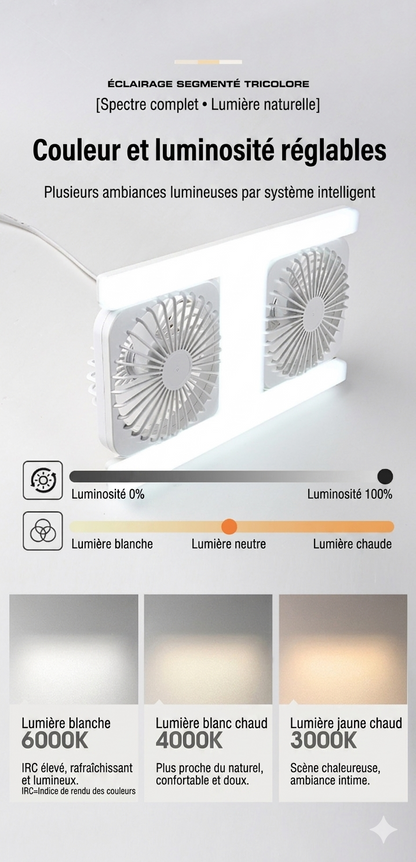 LumiAi – Le design 2-en-1 moderne pour allier éclairage LED et ventilation rafraîchissante