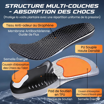 TPUShield – La coque rigide anti-torsion offrant une stabilité exceptionnelle