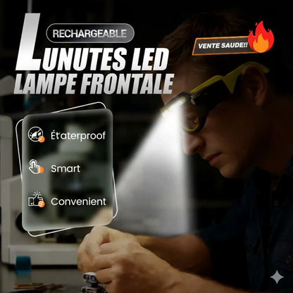 OptiScan Pro™ – Protection oculaire haute performance et système d'éclairage réactif USB