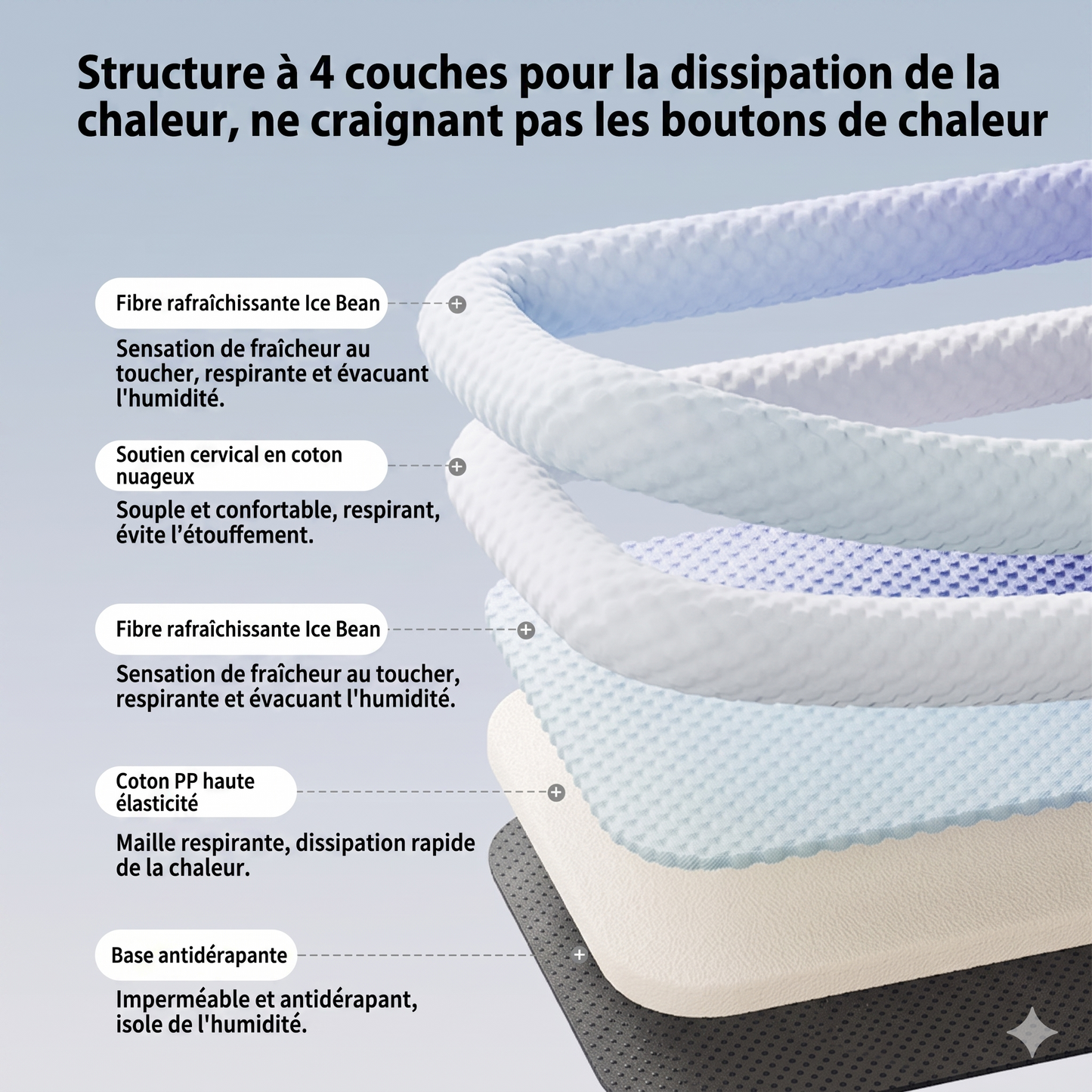 ChillMat – Le tapis rafraîchissant en soie de glace pour animaux