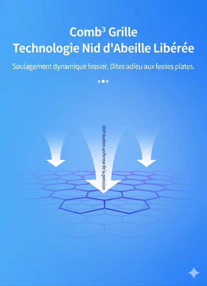 ErgoNes – Le support polyvalent et ultra-résistant pour transformer n'importe quel siège en nuage de confort