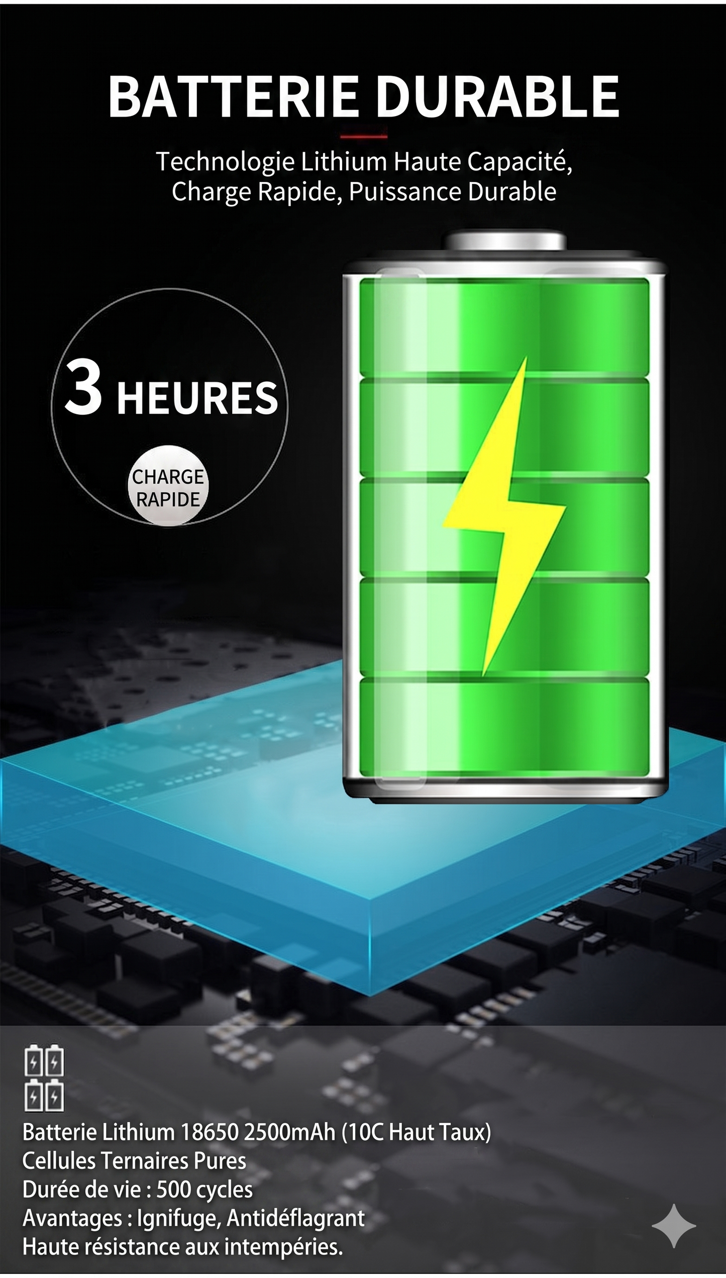 PowerClean Pro – La brosse électrique sans fil 9-en-1 pour un nettoyage ultra-puissant sans effort