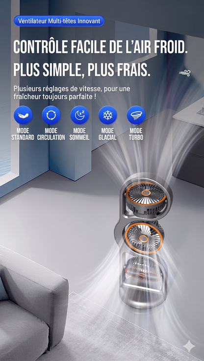 OmniFlow 360 – Le circulateur d'air indépendant multi-directions