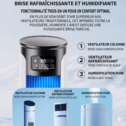 BreezeCube – Le refroidisseur d'air 3-en-1 portable et silencieux