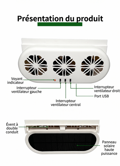 AutoPur – L'extracteur d'air silencieux à 3 turbines pour éliminer la chaleur extrême et les odeurs tenaces