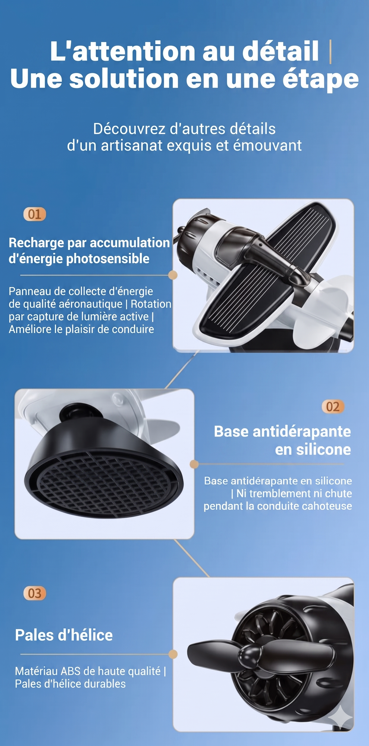 AeroMotion Pro – L'avion solaire dynamique pour sublimer votre tableau de bord