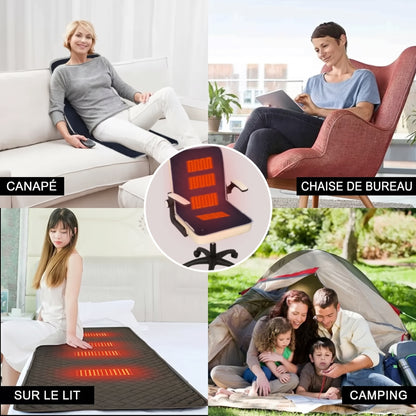 WarmSeat – Le siège thermique nomade à 3 niveaux de chaleur