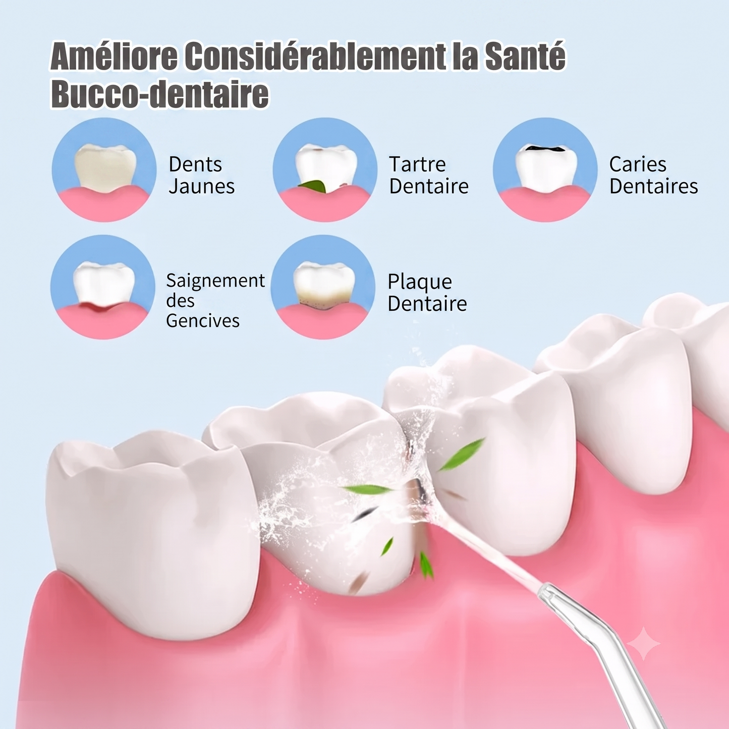 SmileMax – L'appareil de soins bucco-dentaires recommandé par les dentistes