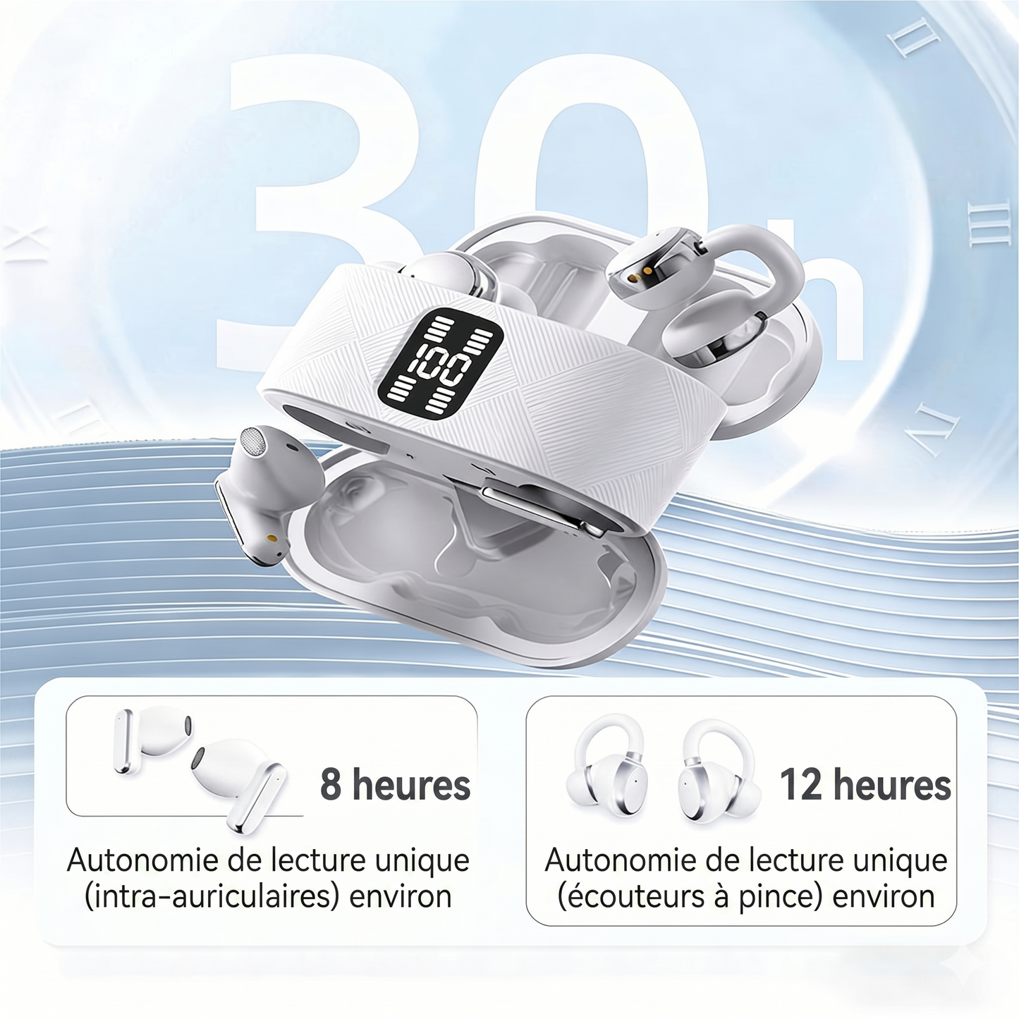 DualBeat – Les écouteurs Bluetooth 2-en-1 polyvalents pour allier confort sportif et immersion intra-auriculaire