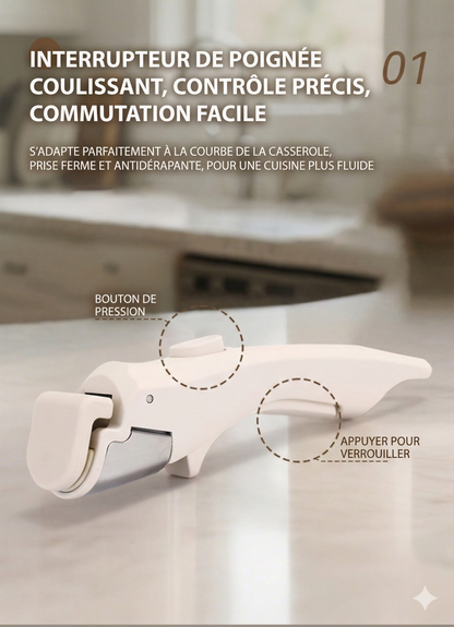 EspaceNet™ – Manche Amovible Haute Résistance : L'accessoire universel 100% sécurisé