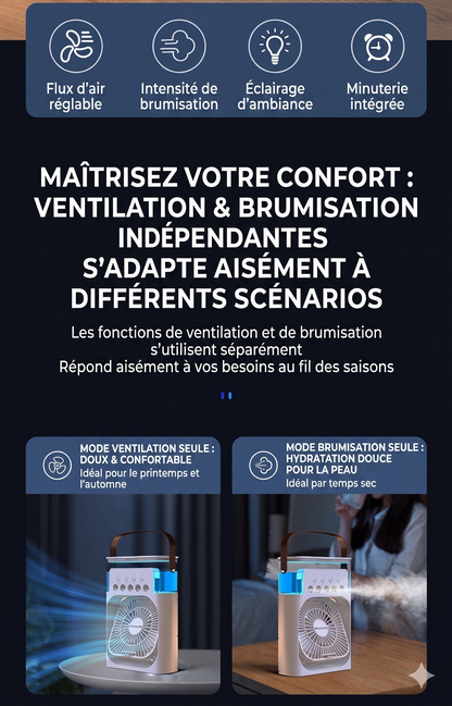 MistBreeze Pro – Le ventilateur humidificateur à brume glacée