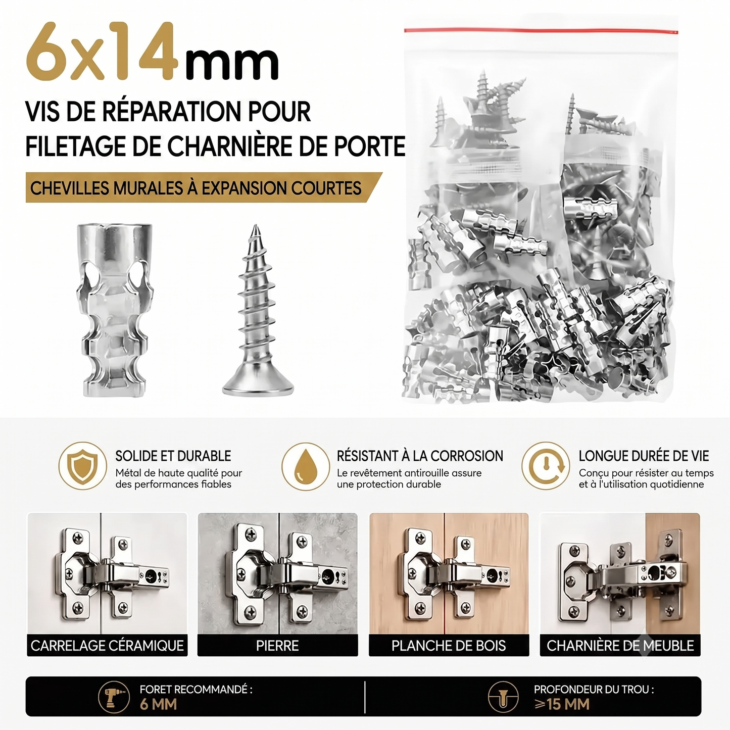 QuickAnchor – Ancrage universel express en moins d'une minute