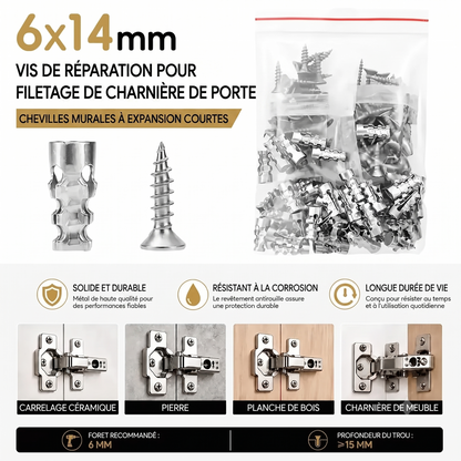 QuickAnchor – Ancrage universel express en moins d'une minute
