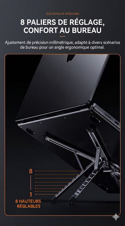 MultiStand – Le support ergonomique 3-en-1 pour tous vos appareils