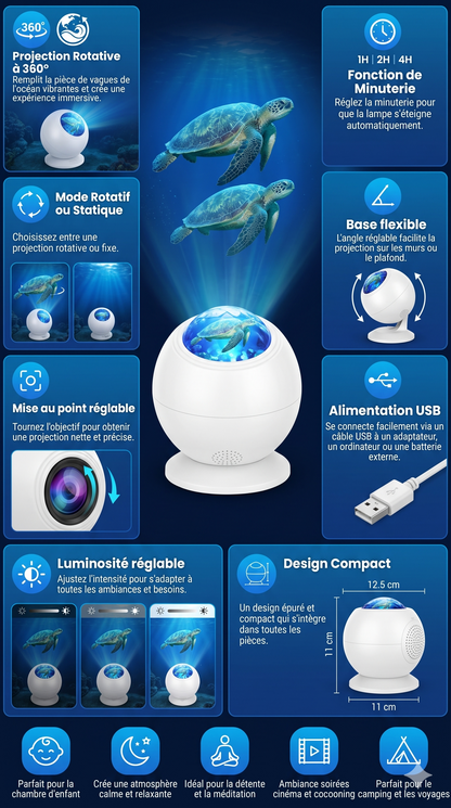 OceanDream Aurora – Le projecteur immersif qui transforme vos nuits en oasis magique