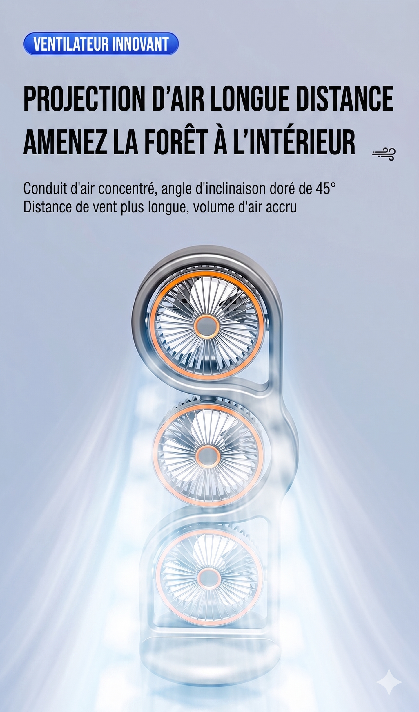 OmniFlow 360 – Le circulateur d'air indépendant multi-directions
