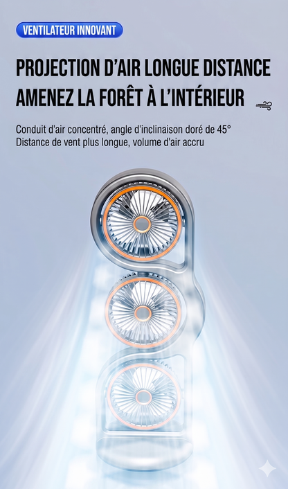 OmniFlow 360 – Le circulateur d'air indépendant multi-directions