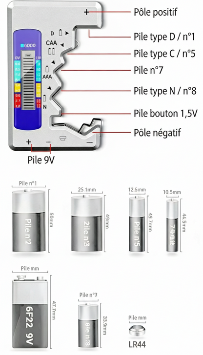 EcoPile™ – Économisez de l'argent et protégez la planète