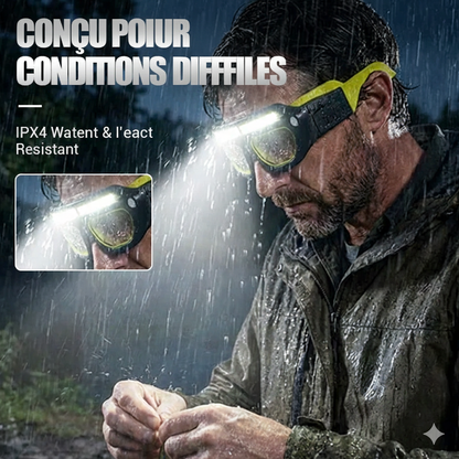 OptiScan Pro™ – Protection oculaire haute performance et système d'éclairage réactif USB