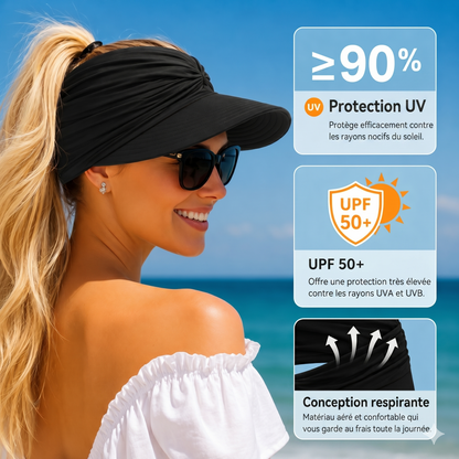 BreezeVisor UPF – La visière ouverte et extensible pour un maintien parfait de vos coiffures