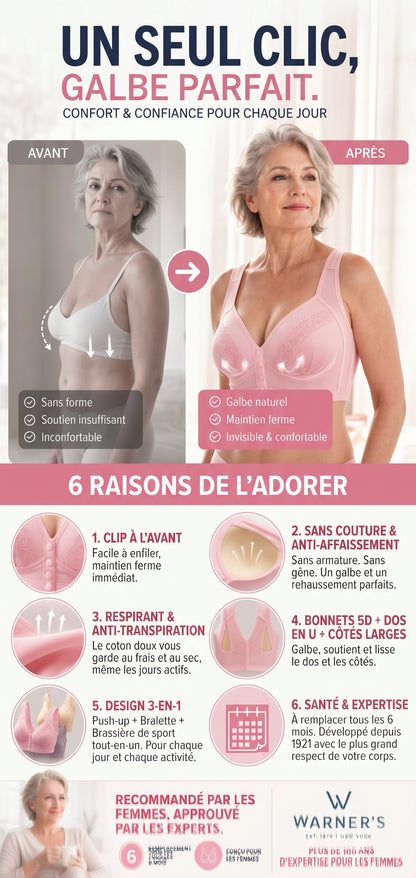ComfortLift – Le soutien-gorge sans armature à fermeture avant