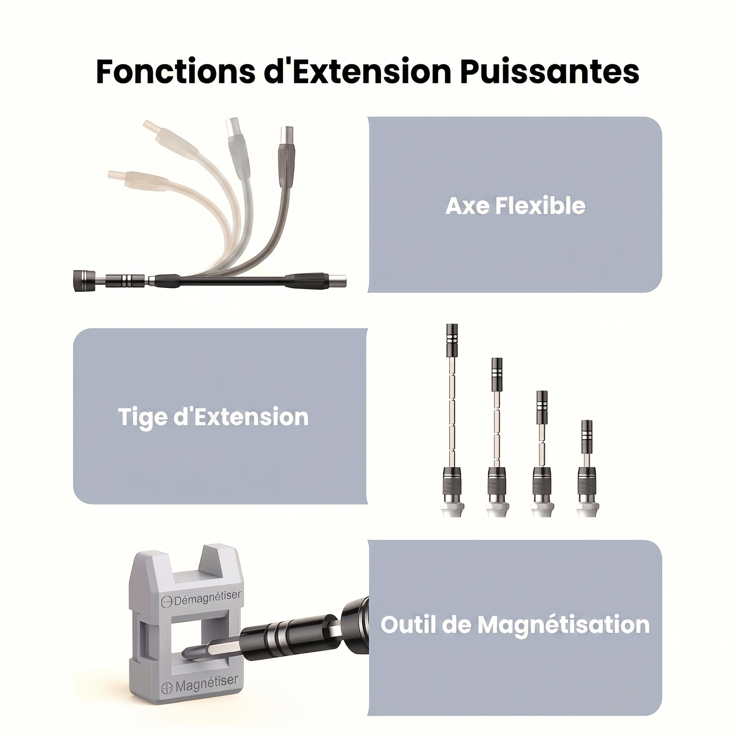 OmniFix 115 – Le kit de tournevis de précision 115 en 1 pour tous vos besoins de démontage