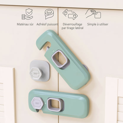 BabyLock 360 – Le bloque-porte discret pour placards et frigos