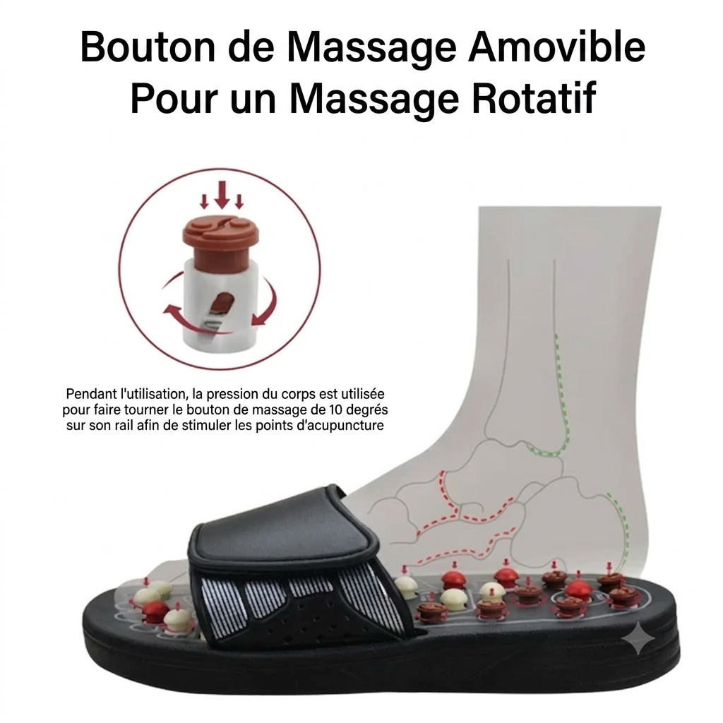 HolisticWalk Pro – Les pantoufles de réflexologie pour réduire le stress et la fatigue