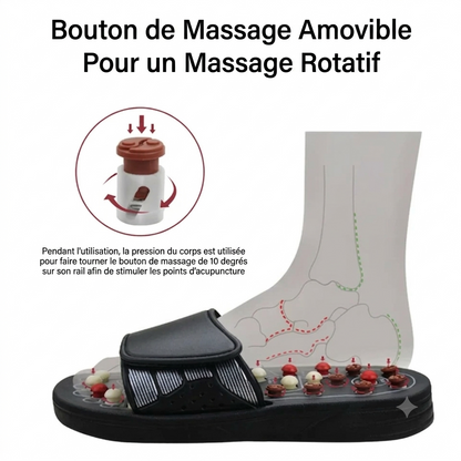 HolisticWalk Pro – Les pantoufles de réflexologie pour réduire le stress et la fatigue