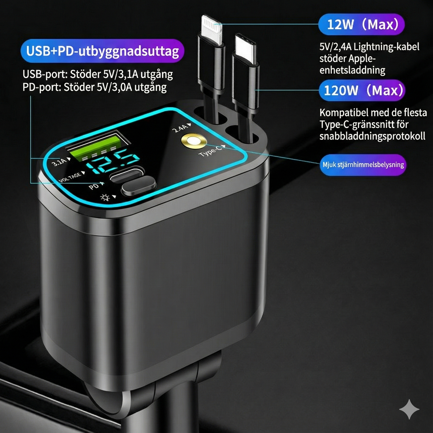 OmniDrive™ – 5 fonctions, zéro câble qui traîne