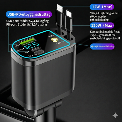 OmniDrive™ – 5 fonctions, zéro câble qui traîne