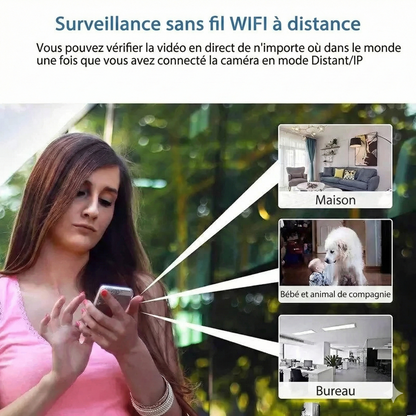 NanoVigil™ – La sécurité HD, invisible et connectée