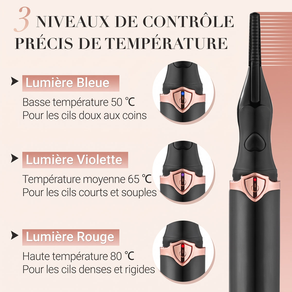 HeatCurl – L'appareil thermique nomade pour des cils parfaits