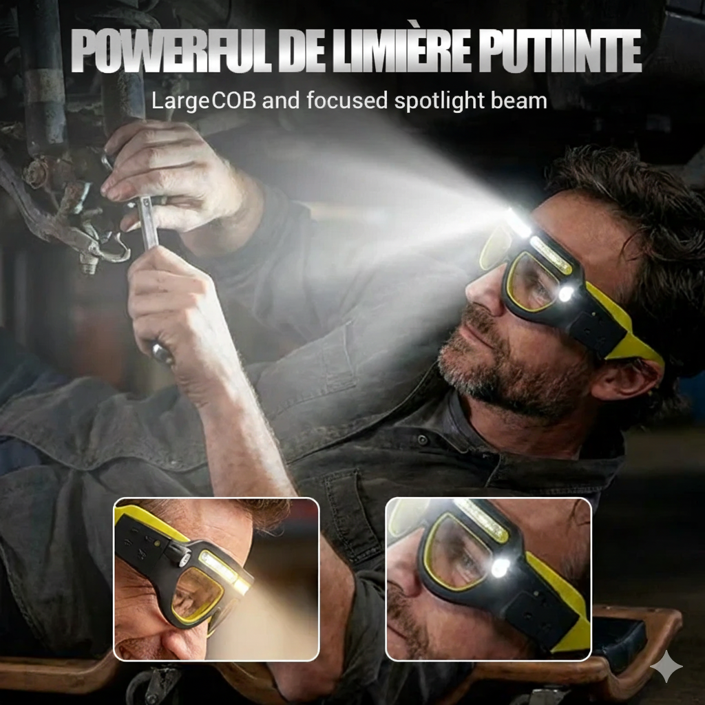 OptiScan Pro™ – Protection oculaire haute performance et système d'éclairage réactif USB