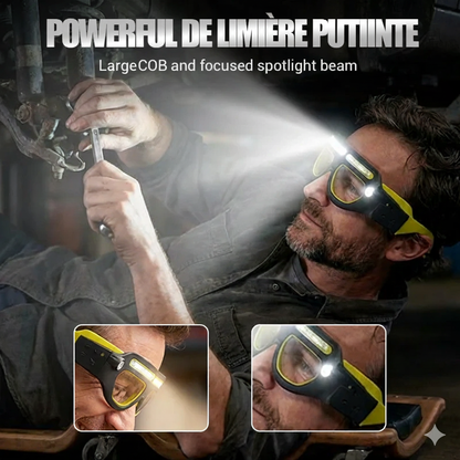 OptiScan Pro™ – Protection oculaire haute performance et système d'éclairage réactif USB