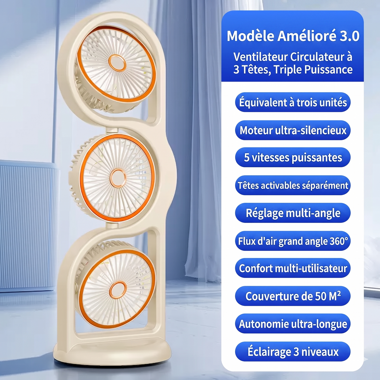 OmniFlow 360 – Le circulateur d'air indépendant multi-directions