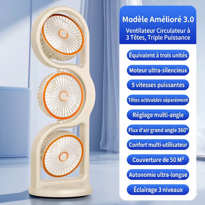 OmniFlow 360 – Le circulateur d'air indépendant multi-directions