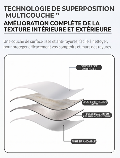 EasyProtect Marble – Le film protecteur sur mesure, imperméable et facile à nettoyer