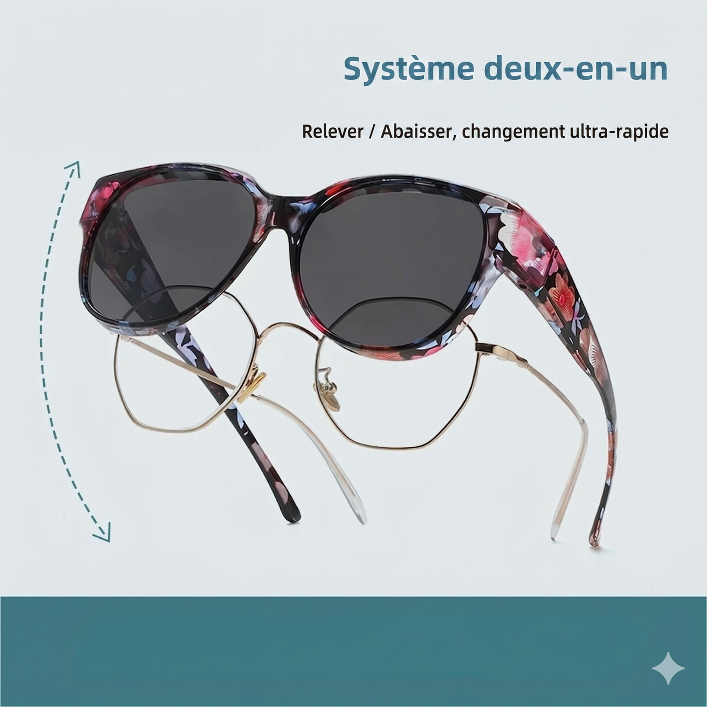 CoverFi – Le design enveloppant parfaitement adapté pour se porter sur vos lunettes de vue