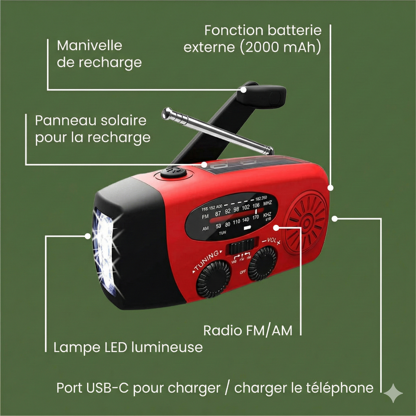 Dynox™ – Gardez le contrôle, même en plein blackout