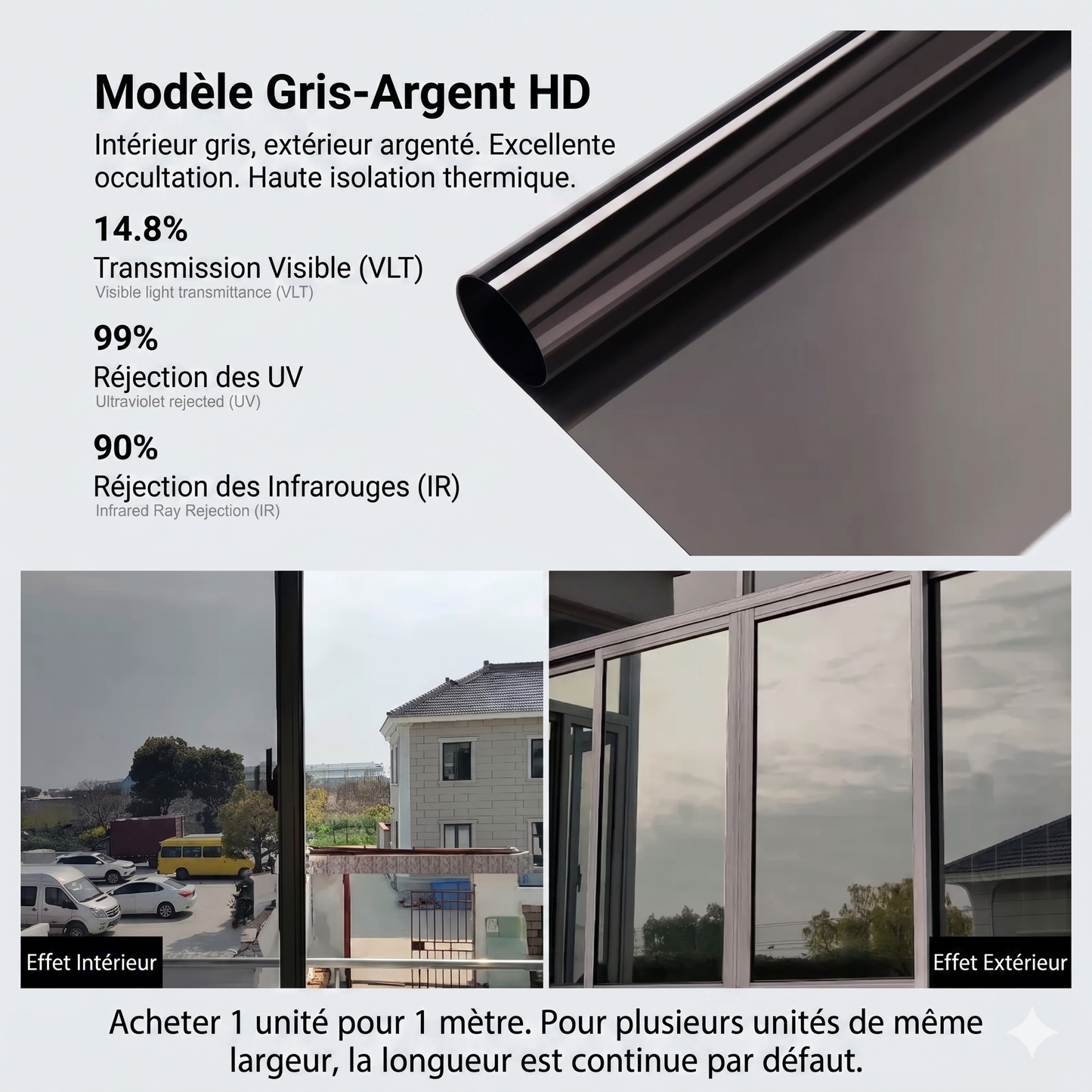 ThermoView Max – Le film isolant sans colle pour préserver votre intimité