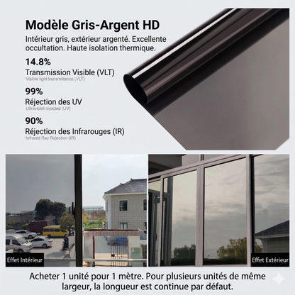 ThermoView Max – Le film isolant sans colle pour préserver votre intimité