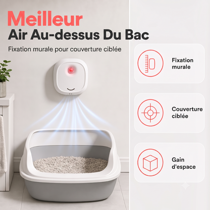 OdorFree – Purificateur d'air intelligent aux ions négatifs pour éliminer efficacement les odeurs