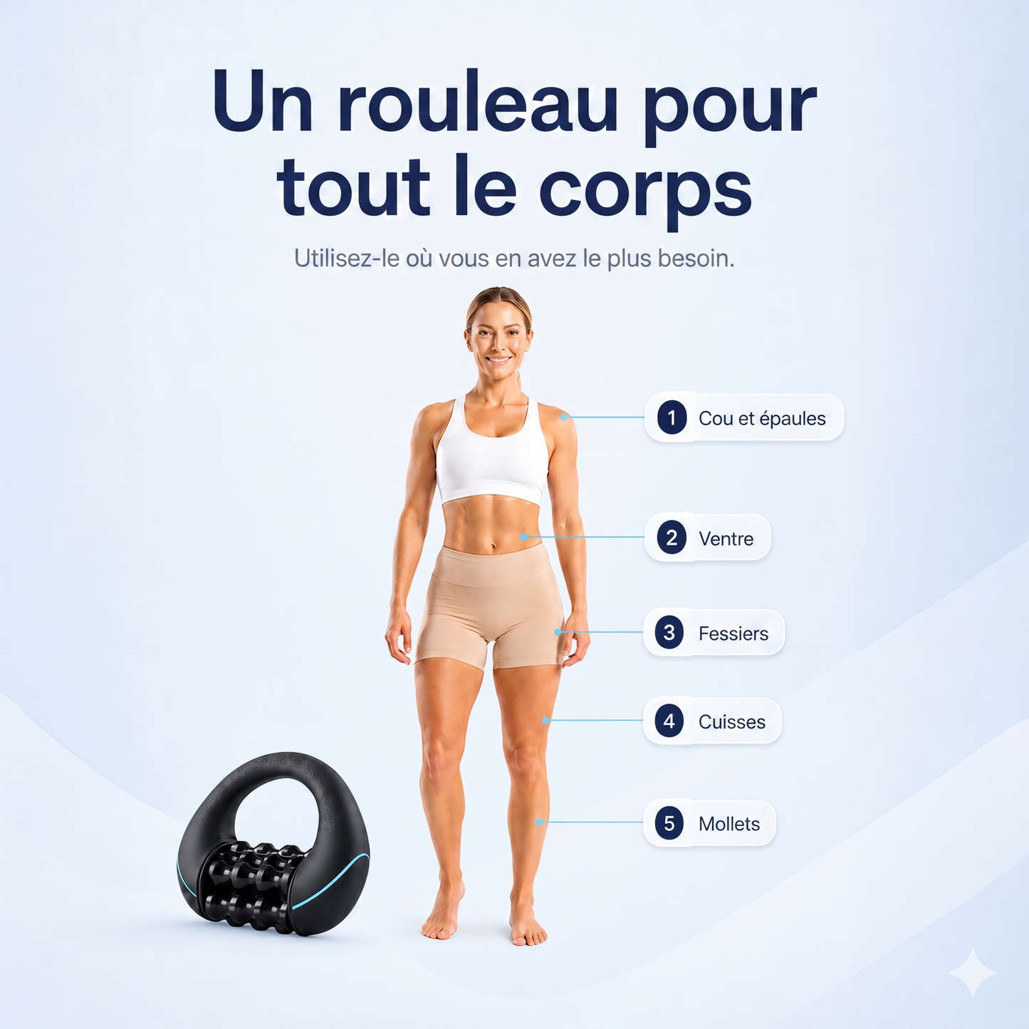CelluRoll – Le rouleau de massage électrique anti-cellulite et musculaire